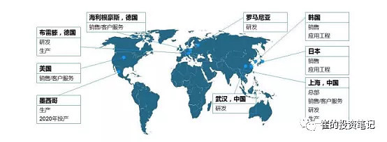 保隆科技 網(wǎng)絡(luò)工程的技術(shù)創(chuàng)新與行業(yè)應(yīng)用